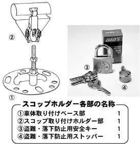 スコップホルダー各部の名称