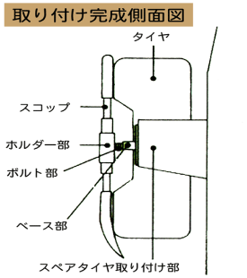 取り付け完成側面図