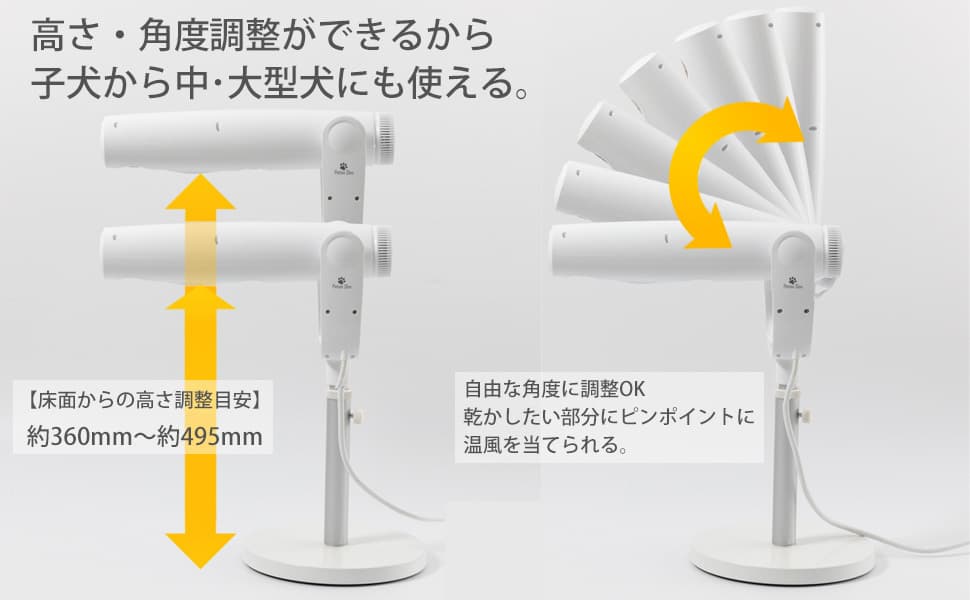 ペット用ドライヤー ペットドライヤー Petion Slim ペット用品 PSM-1100
